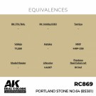 RC869 Portland Stone No.64 (BS381) thumbnail