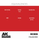 RC835 Italian Red thumbnail