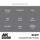 RC917 Aggressor Grey FS 36251 thumbnail