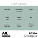 RC944 RLM 76 Version 2 thumbnail