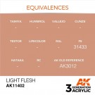 Light Flesh thumbnail