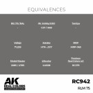 RC942 RLM 75 thumbnail