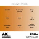 RC824 Clear Orange thumbnail