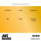 RC831 Fork Gold thumbnail