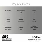 RC803 Gloss Varnish  thumbnail