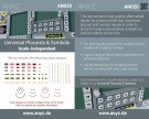 ANYZ Universal Placards & Symbols (Scale Independent) thumbnail