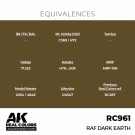 RC961 RAF Dark Earth thumbnail