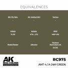 RC975 AMT-4 / A-24M Green thumbnail