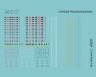 ANYZ Universal Placards & Symbols (Scale Independent) thumbnail