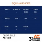Clear Blue 17ml thumbnail
