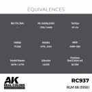RC937 RLM 66 (1938) thumbnail