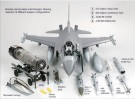 Tamiya 1:32 - 60315 F-16 CJ block 50 thumbnail