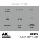 RC959 RAF Sky Grey thumbnail