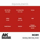 RC811 Signal Red RAL 3020 thumbnail