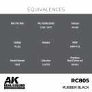RC805 Rubber Black  thumbnail