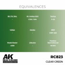 RC823 Clear Green thumbnail