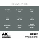 RC962 RAF Ocean Grey thumbnail