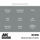 RC918 Medium Grey FS 36270 thumbnail