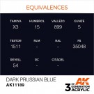 Dark Prussian Blue 17ml thumbnail