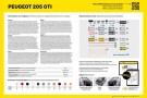 Heller 1:24 - Peugeot 205 GTI (82705) thumbnail