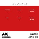 RC832 Alfa BT Red thumbnail
