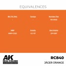 RC840 Jäger Orange thumbnail