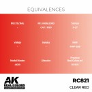 RC821 Clear Red thumbnail