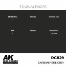RC829 Carbon Fibre Grey thumbnail