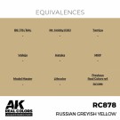 RC878 Russian Greyish Yellow thumbnail