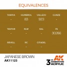 Japanese Brown 17ml thumbnail