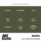 RC875 S.C.C. No.15 Olive Drab thumbnail