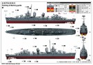 Trumpeter 1:200 - USS Fletcher DD-445 (03723) thumbnail