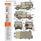 AK-Interactive 1:35 - FJ43 SUV With Soft Top IDF And LAF 35004  thumbnail