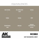 RC882 IDF Modern Grey thumbnail