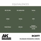 RC877 Russian Modern Green thumbnail