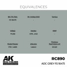 RC890 ADC Grey FS 16473 thumbnail