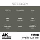 RC968 RAF Dark Slate Grey thumbnail