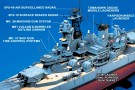 Tamiya 1:350 - 78028 USS New Jersey (BB-62) thumbnail