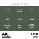 RC951 RLM 82 thumbnail