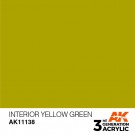 Interior Yellow Green 17ml thumbnail