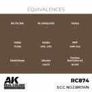 RC874 S.C.C. No.2 Brown thumbnail