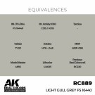 RC889 Light Gull Grey FS 16440 thumbnail
