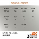 Natural Steel 17ml thumbnail