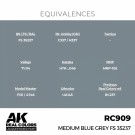 RC909 Medium Blue Grey FS 35237 thumbnail