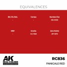 RC836 Panigale Red thumbnail