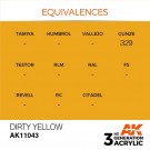 Dirty Yellow 17ml thumbnail