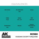 RC980 Russian Cockpit Torquoise thumbnail