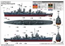 Trumpeter 1:200 - USS Fletcher DD-445 (03723) thumbnail
