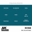 RC958 IJN / IJA Aotake thumbnail