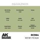 RC964 RAF Sky / FS 34424 thumbnail